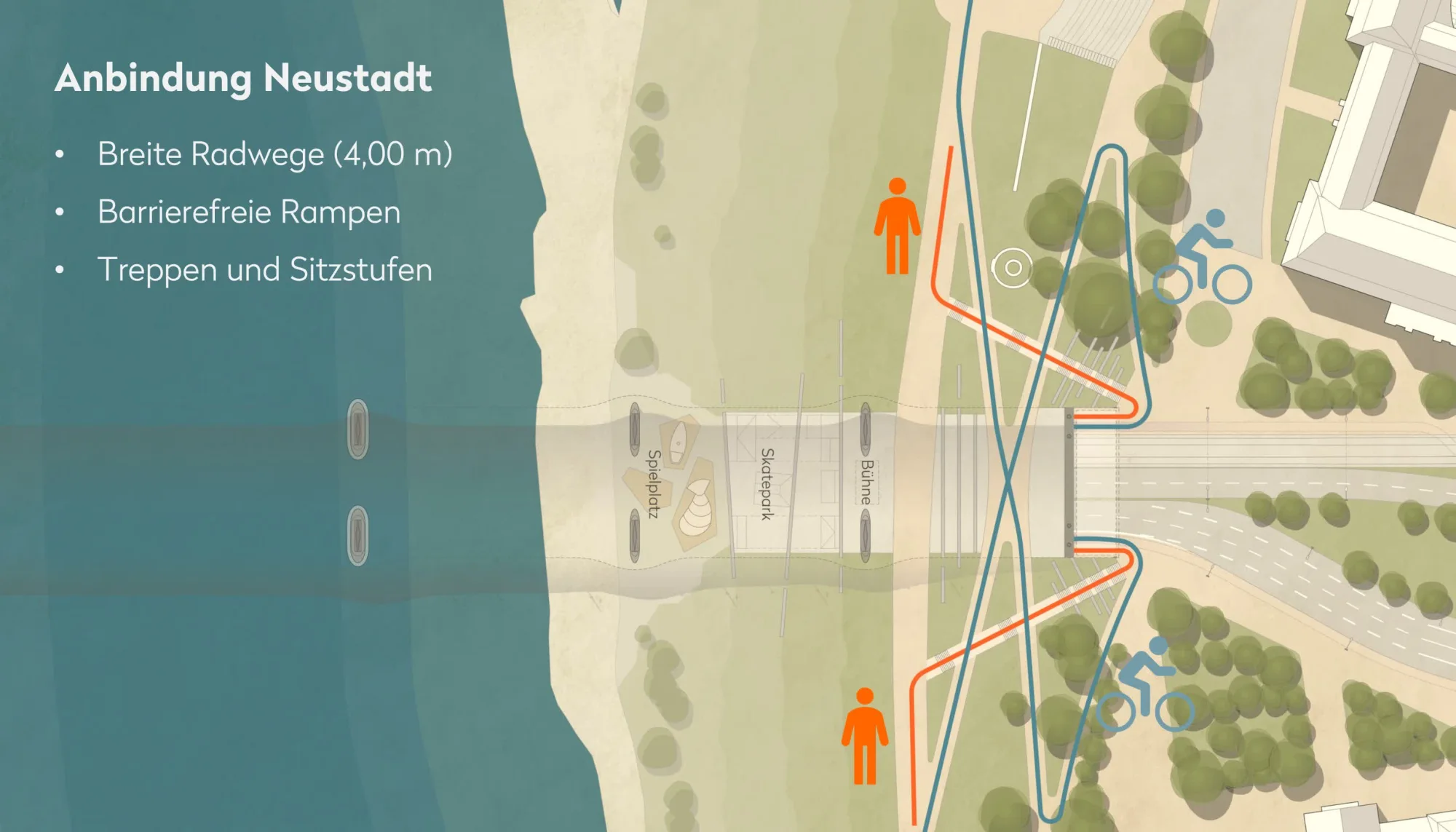 Uferanbindung der neuen Carolabrücke auf der Neustädter Seite